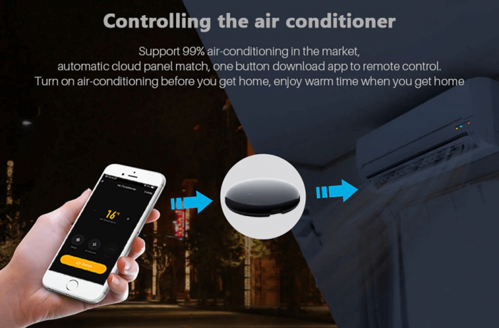 Tuya Smart WiFi IR Remote Controller-P6