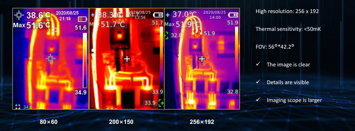 Thermal Imaging Camera Resolution Comparison