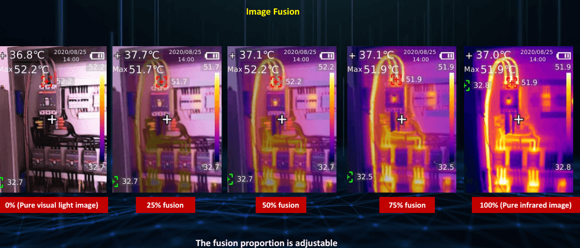 Thermal Imaging Pictures Image Fusion