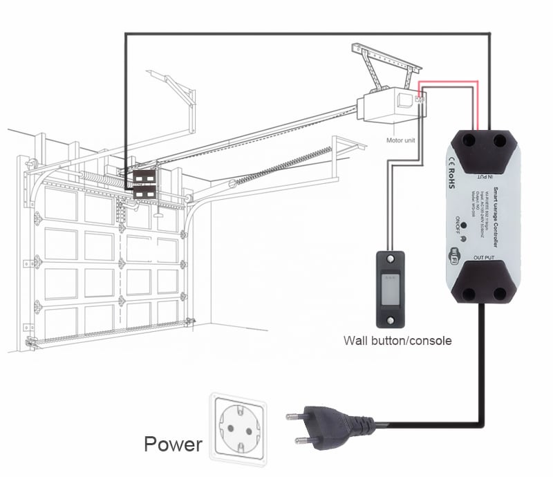 Smart WiFi Garage Control from iSecus-P10