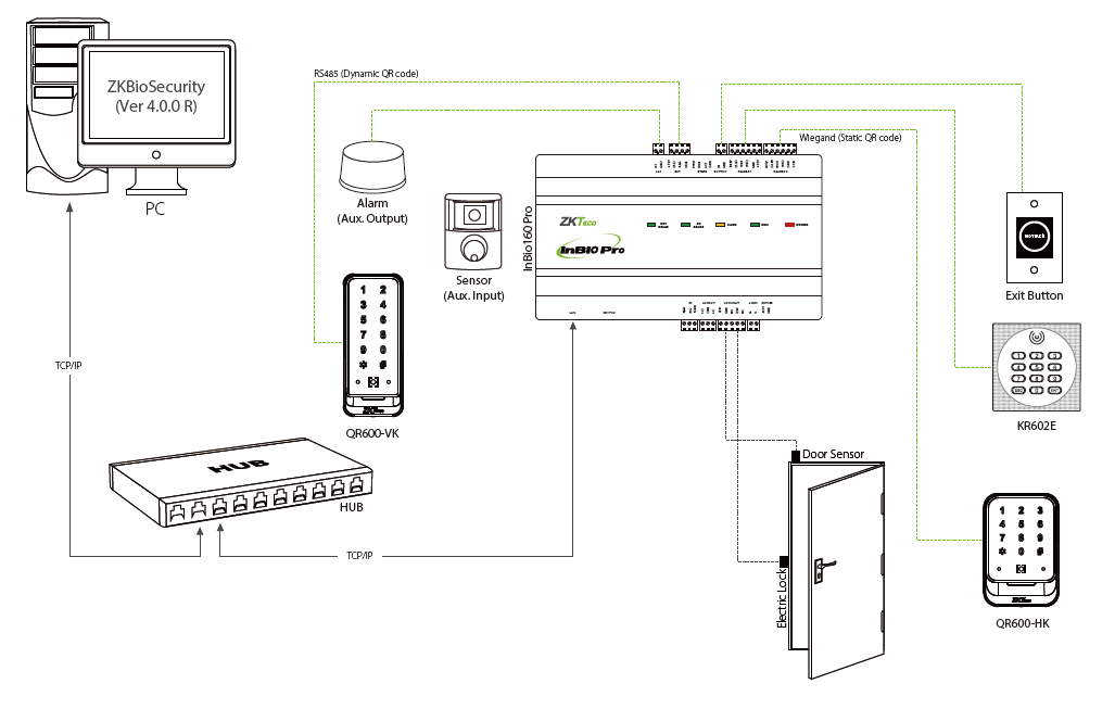 ZKTeco QR600 QR reader connection diagram in the access control system