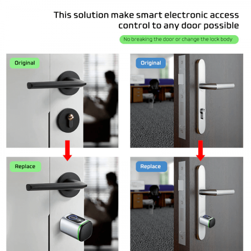 Smart Fingerprint Cylinder Lock Bluetooth Lock S1 works with Tuya Smart-P3