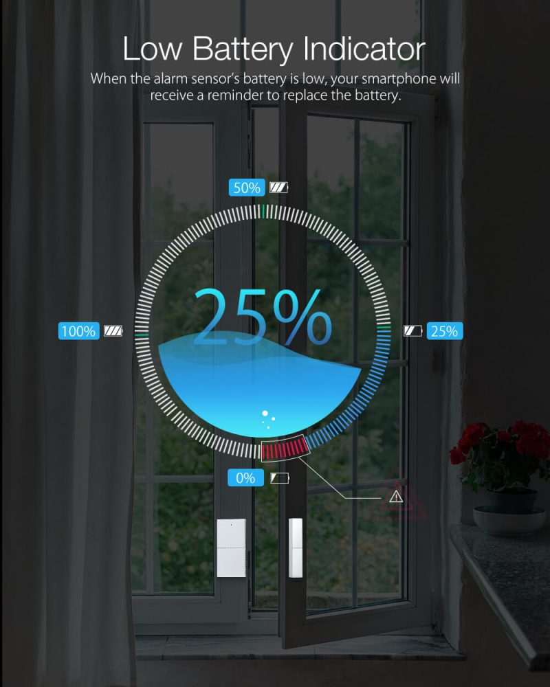 Smart WiFi Door Window Alarm Sensor-D210W-P6