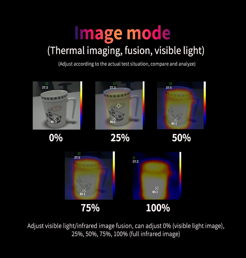 UTi32 Thermal Camera 1000degree Measurement-iSecus-P5