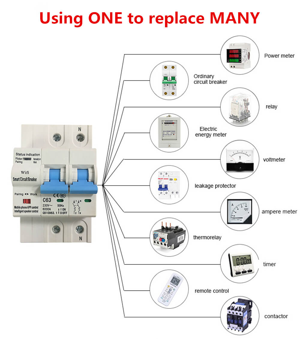 Smart WiFi Circuit Breaker-P4-Tuya Smart Home