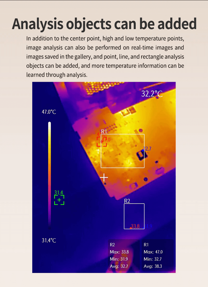 UTi720M UTi721 Mobilephone Thermal Camera from iSecus-P10