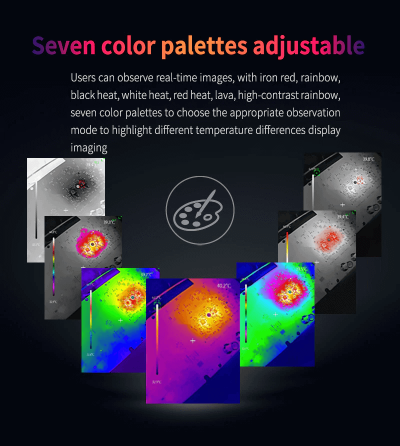 UTi720M UTi721 Mobilephone Thermal Camera from iSecus-P6