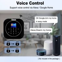 G120 WIFI Tuya Smart GSM Home Alarm System Kit-P3