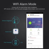 G120 WIFI Tuya Smart GSM Home Alarm System Kit-P9